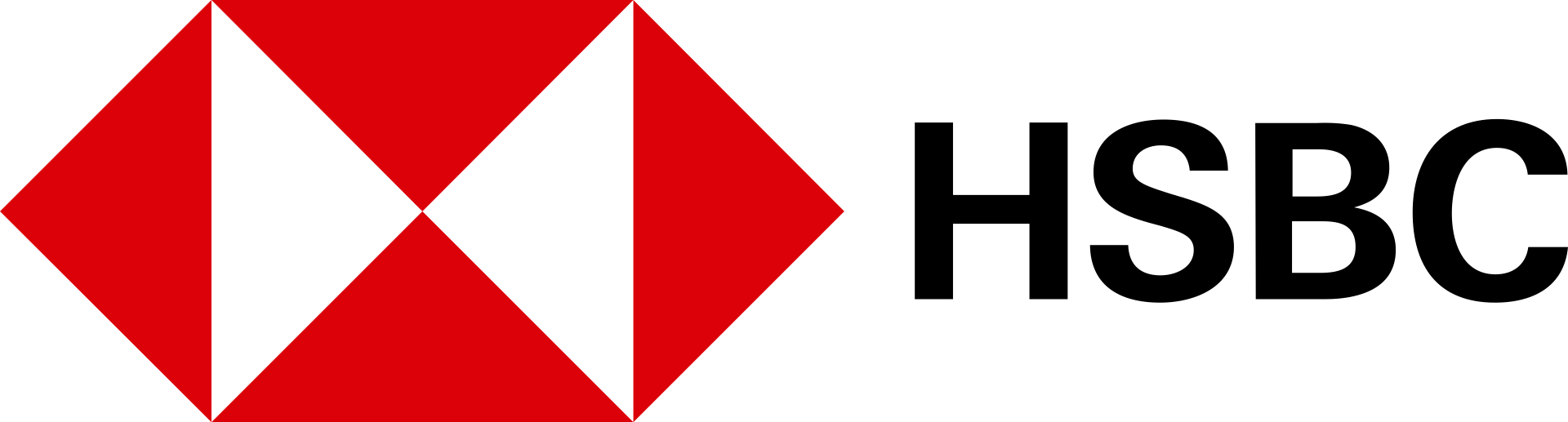 HSBC